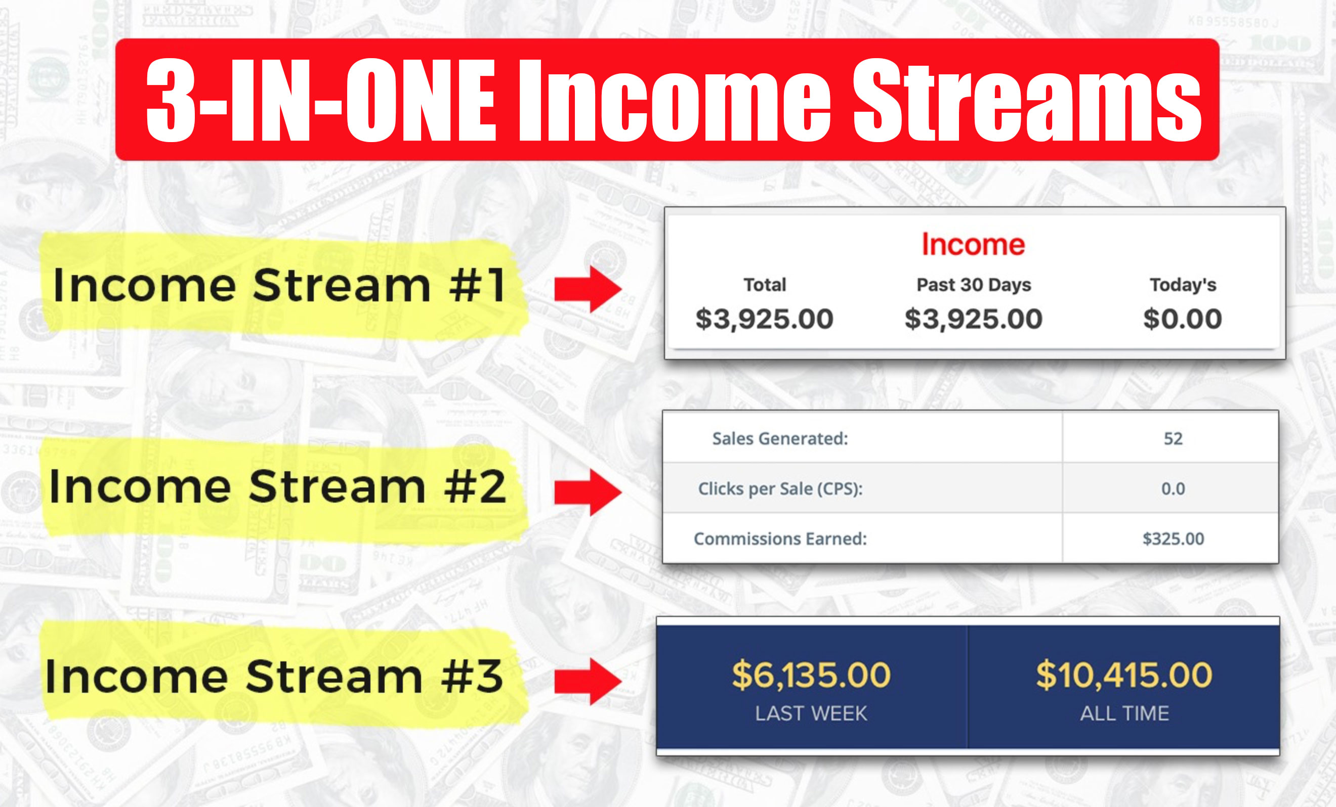 3-IN-1 Income Streams
