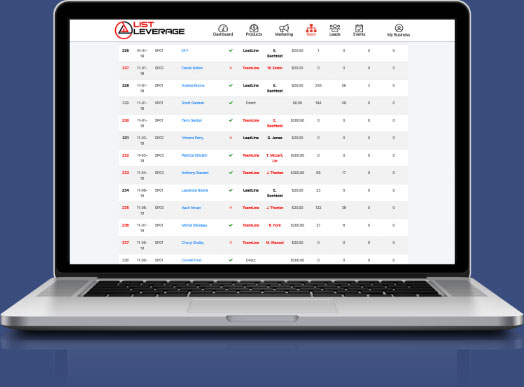 Get Viral Leads & Sales